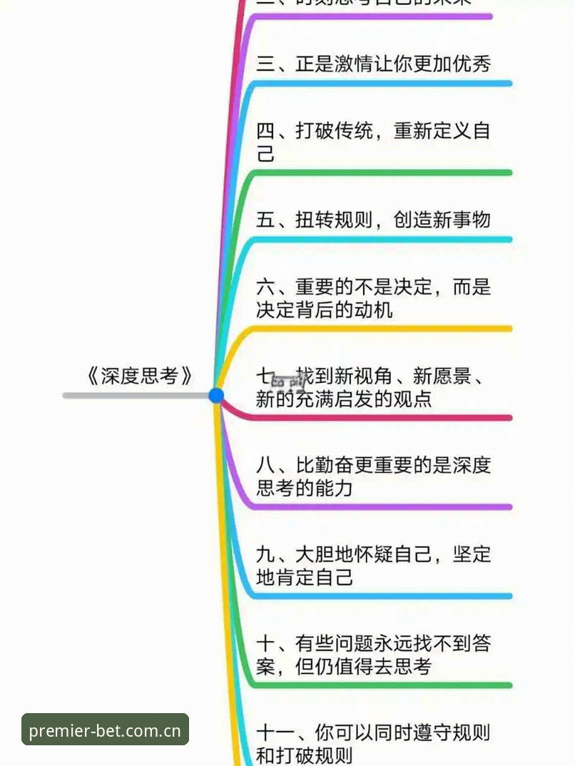 BET体育登录入口 1300万字的深度思考,从58.3MB的一个文件开始——BET体育平台使用指南