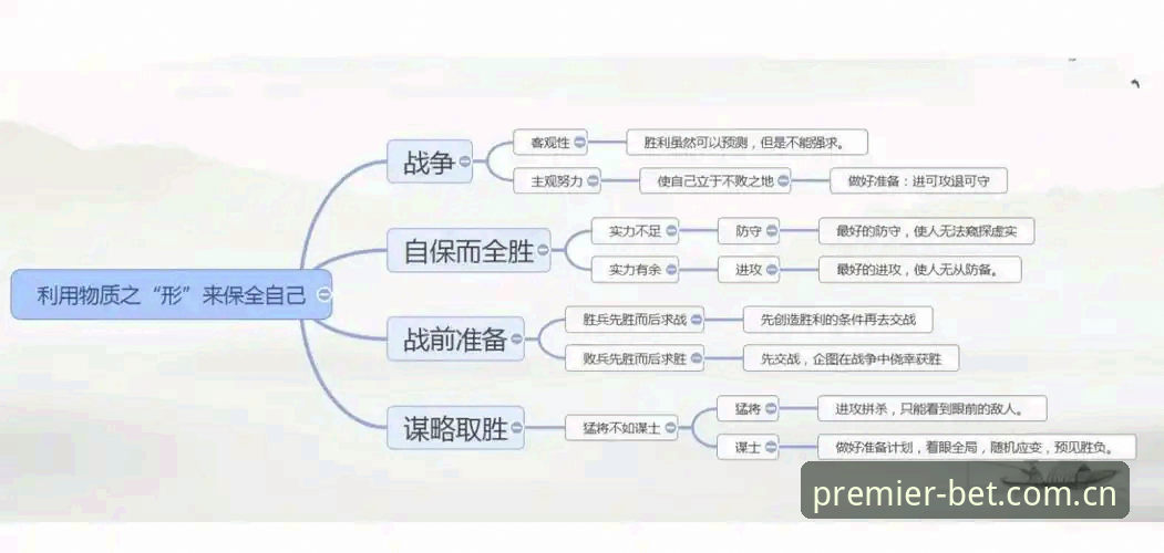 3个关键数据揭示迪亚洛草地突围的战术逻辑